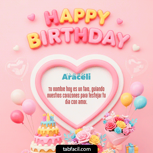 Feliz Cumpleaños Araceli GIF